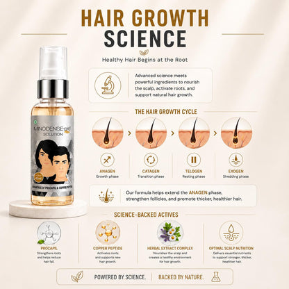 MINODENSE PRO Hair Growth & Hair Fall Control Solution with Procapil & Copper Peptide, 45 ml